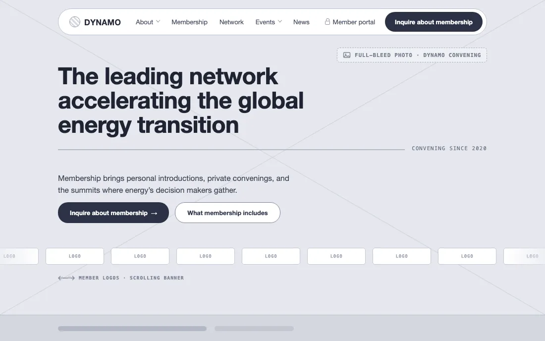 Our wireframe for the new Dynamo homepage, in plain grey boxes. A menu bar ends in an Inquire about membership button. The headline reads The leading network accelerating the global energy transition, over a placeholder for a full-bleed photo, with two buttons and a single scrolling banner of placeholder member logos below.